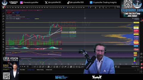 Bitcoin Live Trading: Solana Saved the Bullrun? ARE WE BACK? PCE Data PUMPS EP1555