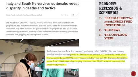 Coronavirus Stock Market & Economy Impact | Market Commentary & NEWS