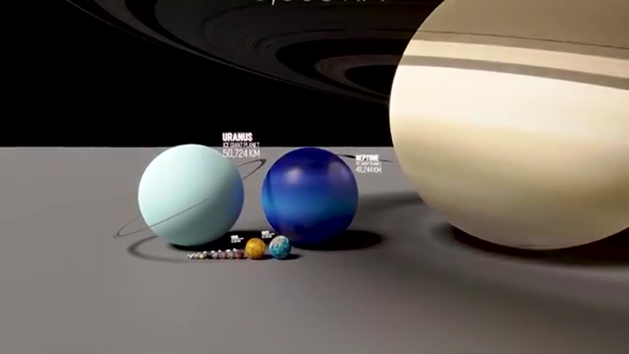 Solar System In Perspective