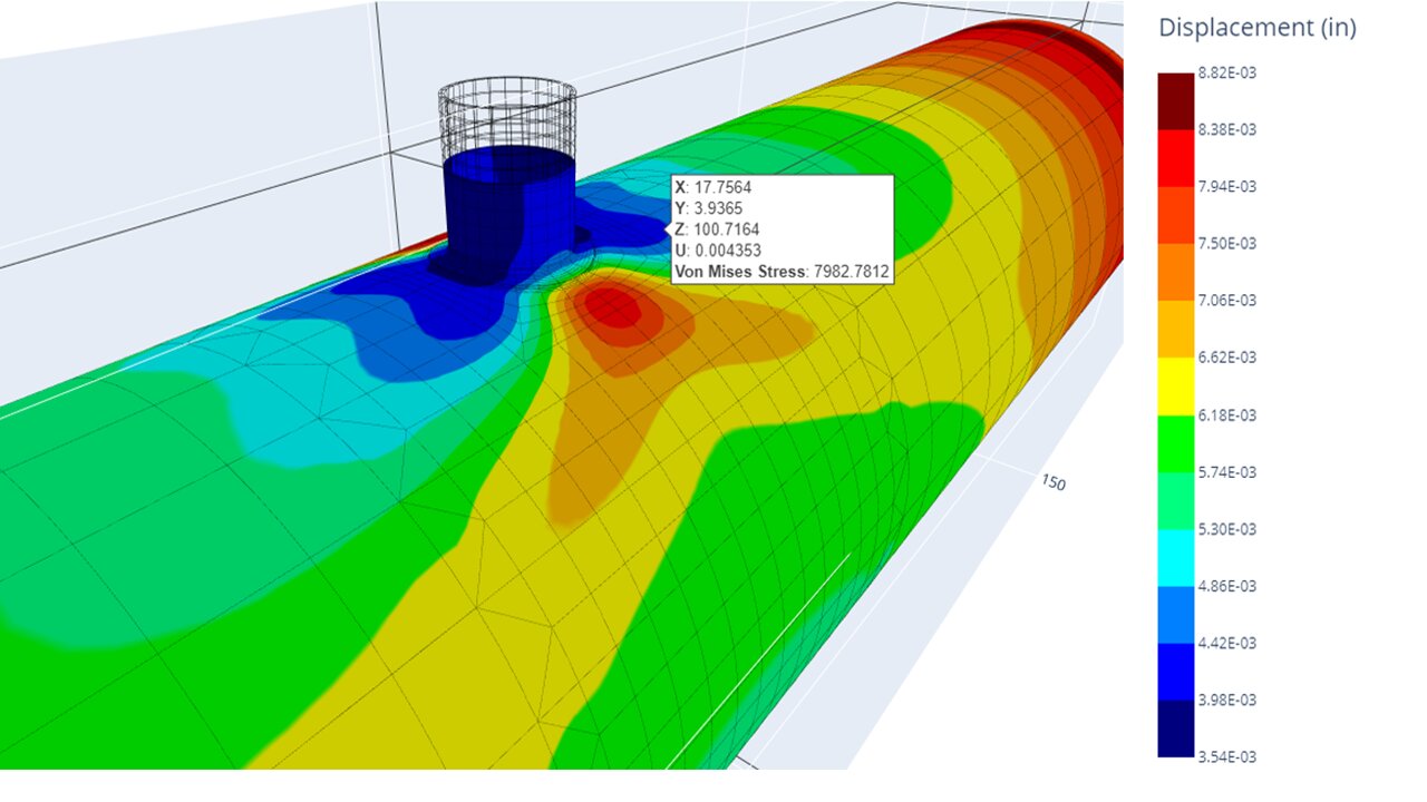 Finite Element Analysis (FEA) in COMPRESS