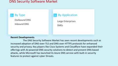 DNS Security Software Market: Global Industry Analysis and Forecast 2033 | Market Strides