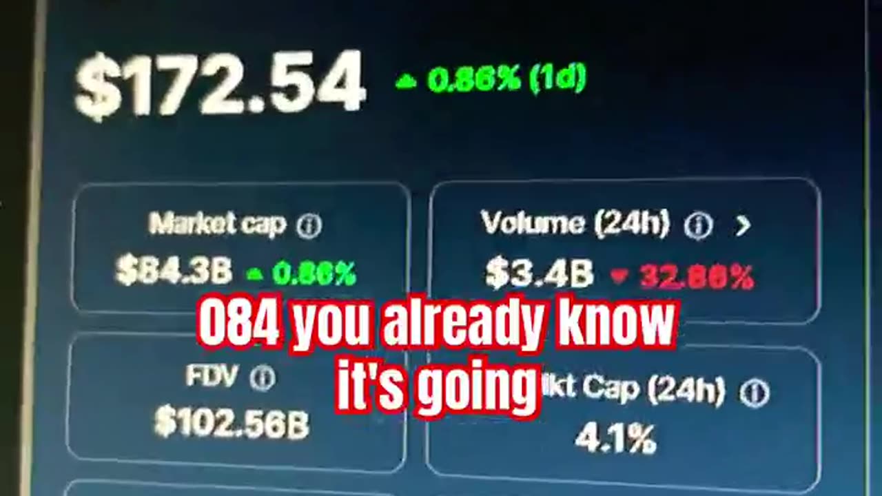 solana sol price prediction Crypto bull run coins! #fyp