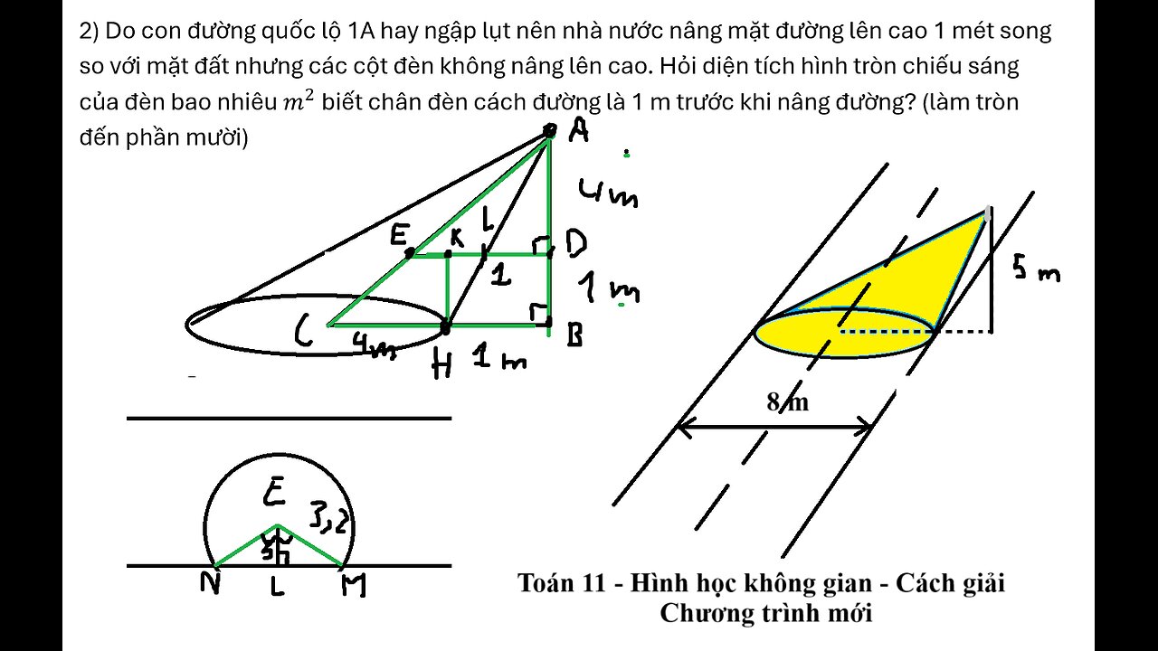 Toán 11: Hình nón xiên: Một con đường có chiều rộng 8 m.Có một bóng đèn cao 5 m so với mặt đường