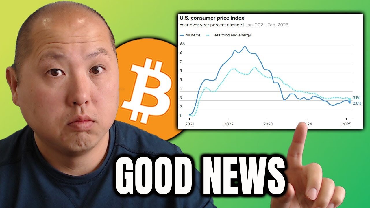 [URGENT] This Data Will Have A Huge Impact On Bitcoin and Crypto