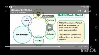 HELIUM NEWORK SOLANA BLOCKCHAIN NSA/DOD HOW THEY ARE BUILDING THE INFRASTRUCTURE TO MINE BODY CRYPTO