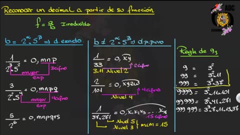 ADC SEMIANUAL 2023 | Semana 13 | Aritmética