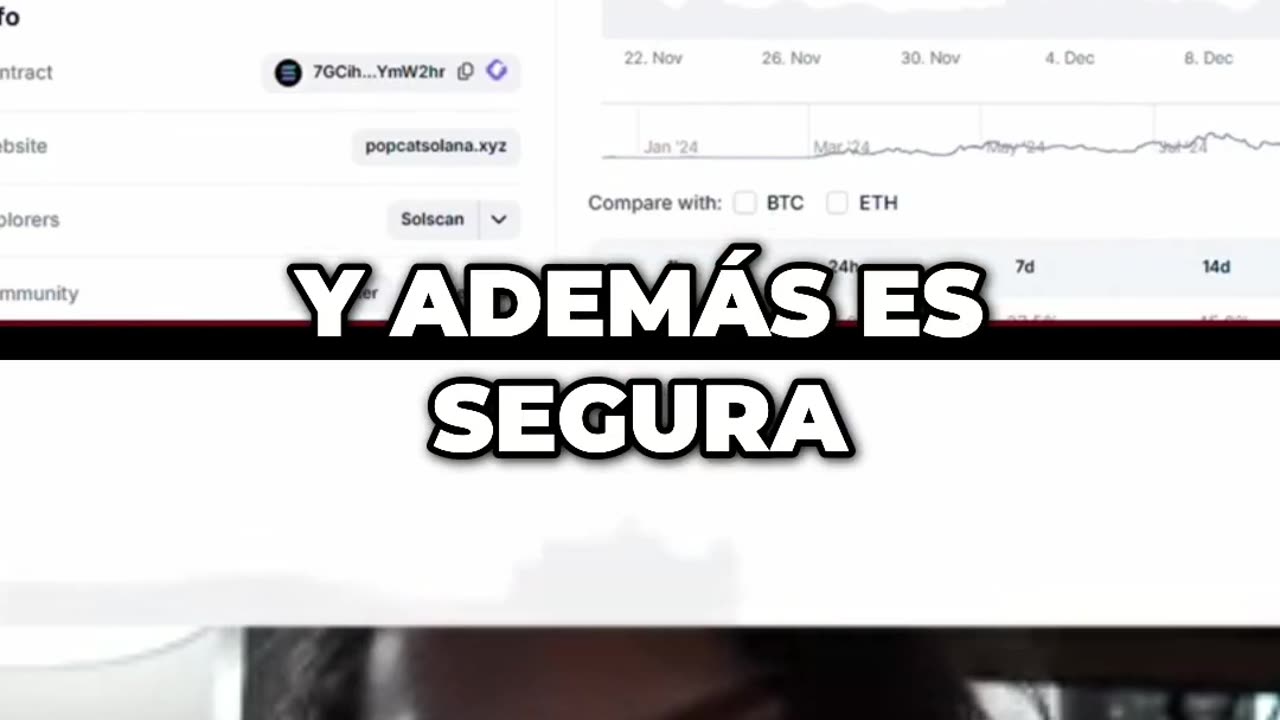 Crypto - Gemach DAO - CoinGetCo La Mejor App para Invertir en Criptomonedas- $ARI $GMAC #gemach