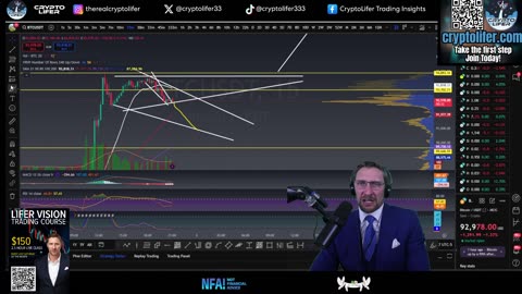 Bitcoin Live Trading: Crypto LIFT OFF! Is This Happening? Insane XRP, ADA, SOL Moves! EP1558