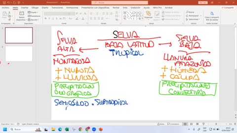 INTENSIVO ADUNI 2024 | Semana 03 | Química | Geografía | Geometría S2