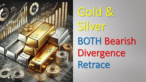 Gold and Silver BOTH Bearish Divergence Retrace