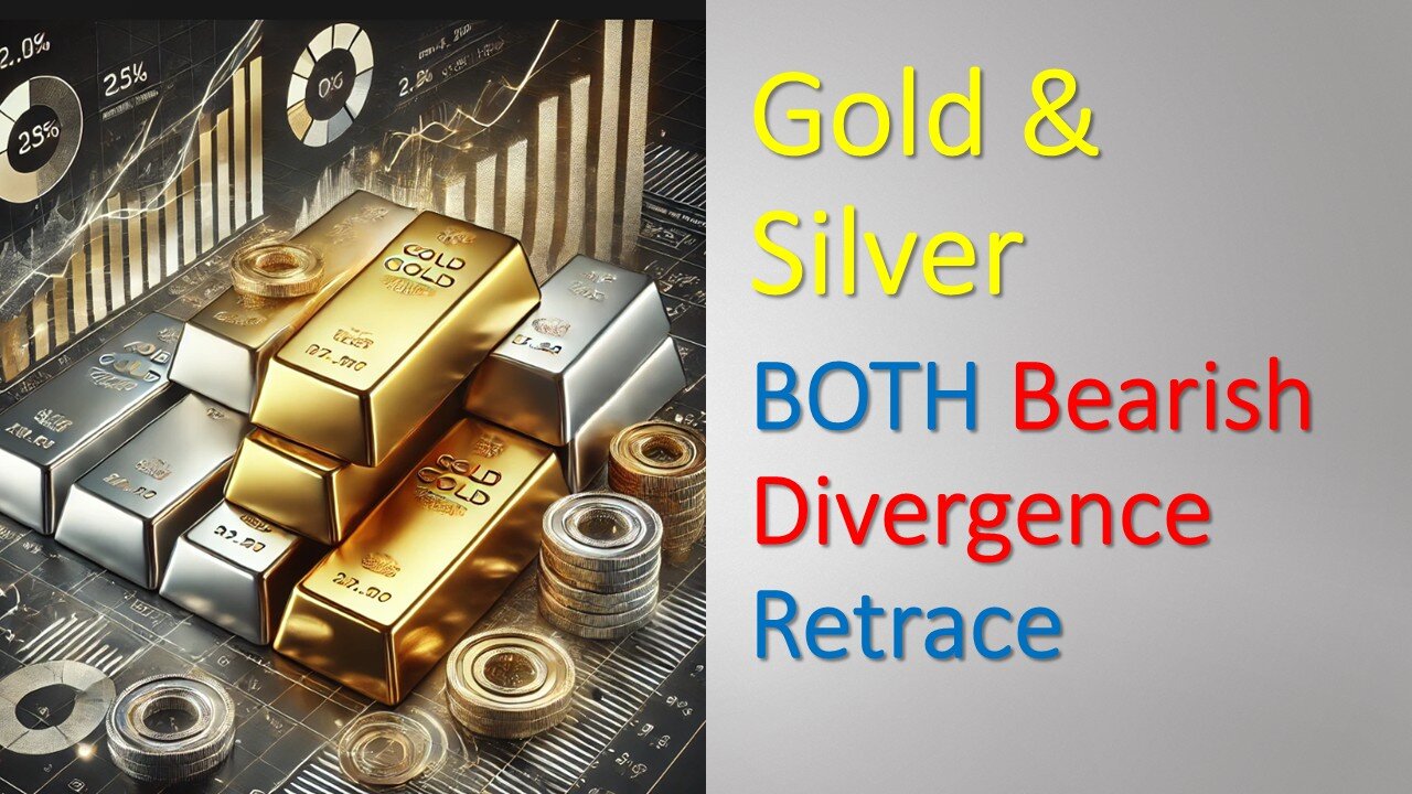 Gold and Silver BOTH Bearish Divergence Retrace