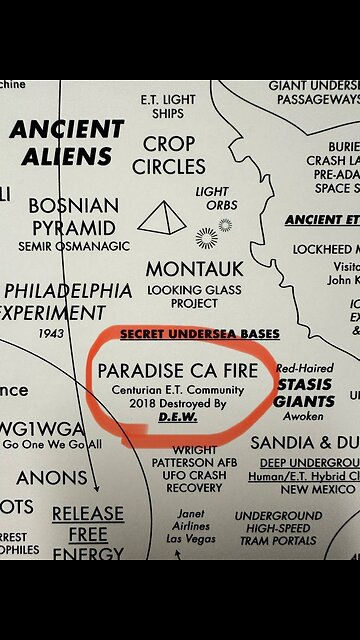 SATELITE CAPTURES WILDFIRES📡🌳🔥🏞️🔥📸BREAKING OUT IN CALIFORNIA🏜️🔥💫