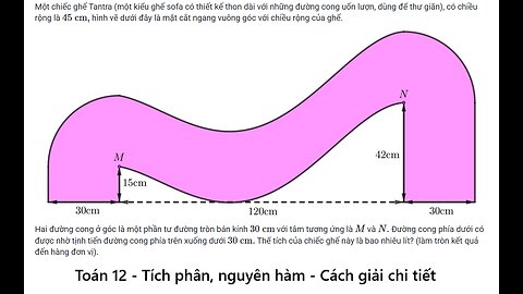 Toán 12: Tích phân: Một chiếc ghế Tantra (một kiểu ghế sofa có thiết kế thon dài với những đường