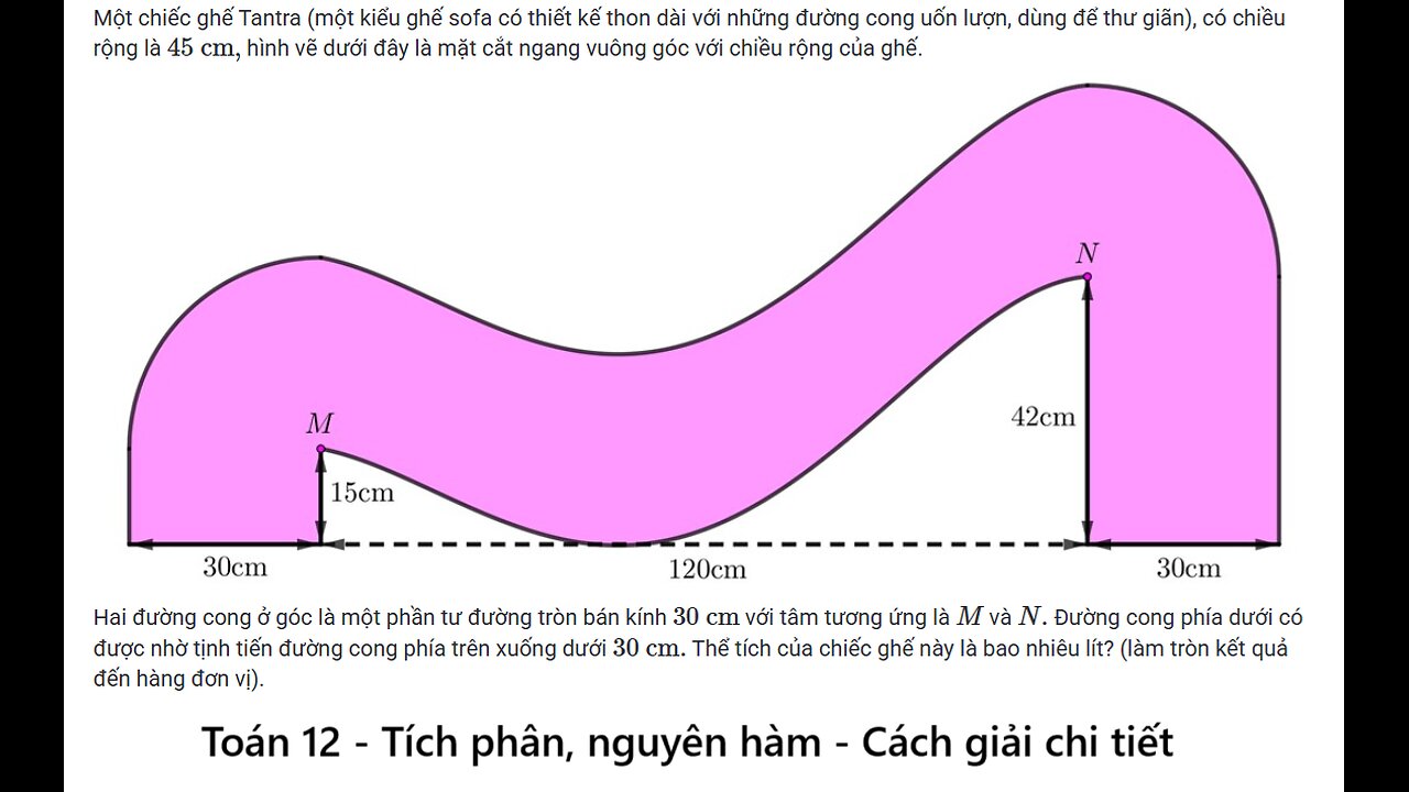 Toán 12: Tích phân: Một chiếc ghế Tantra (một kiểu ghế sofa có thiết kế thon dài với những đường