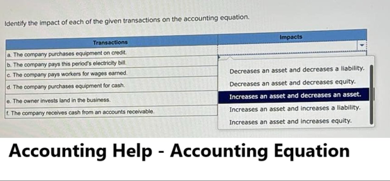 Accounting Help: Identify the impact of each of the given transactions on the accounting equation