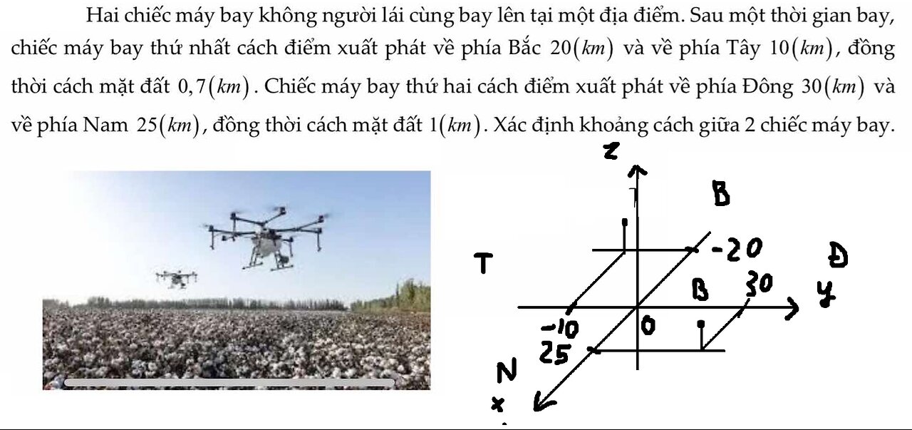 Toán 12: Hai chiếc máy bay không người lái cùng bay lên tại một địa điểm. Sau một thời gian bay