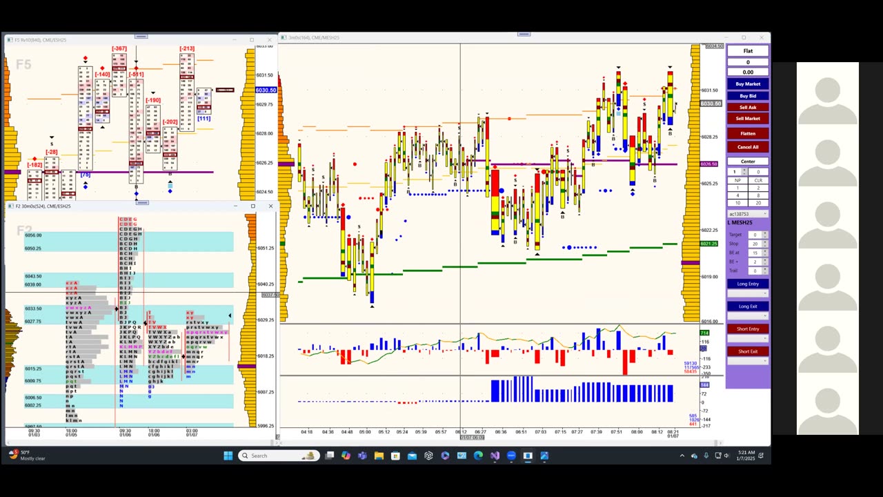 Bluewater Pre-Market for Jan 7