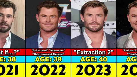 CHRIS HEMSWORTH TRANSFORMATION 1 TO 41 YEAR OLD