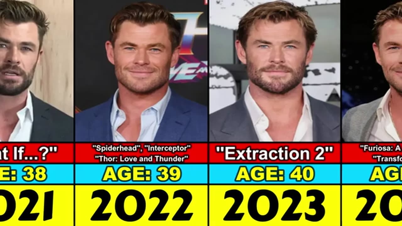 CHRIS HEMSWORTH TRANSFORMATION 1 TO 41 YEAR OLD