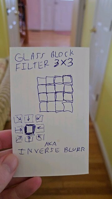 @FILTER_IDEA@ : Refractive Glass Block Filter AKA Inverse Blurr