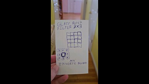 @FILTER_IDEA@ : Refractive Glass Block Filter AKA Inverse Blurr