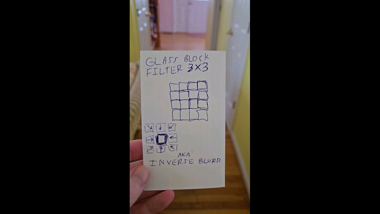 @FILTER_IDEA@ : Refractive Glass Block Filter AKA Inverse Blurr