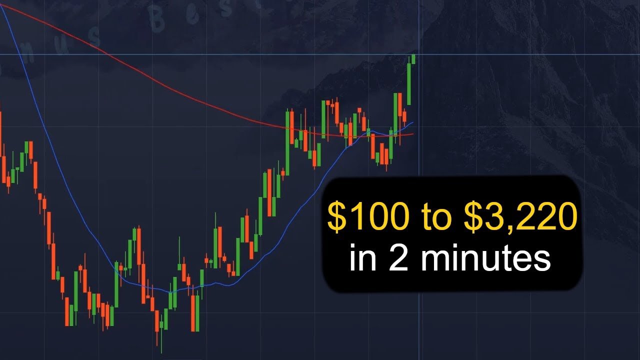 $100 to $3,220 in 2 minutes - Best Strategy