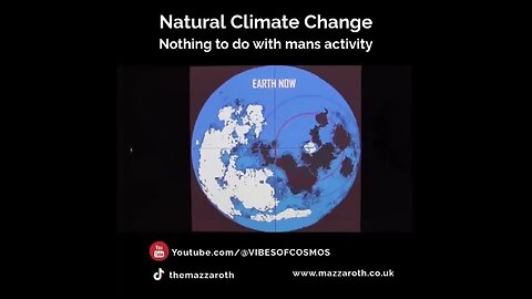 Macroclimate Change on the Larger Flat Earth Is Natural, Nothing to Do With Man's Activity!