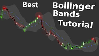 Bollinger Bands Analysis Strategies