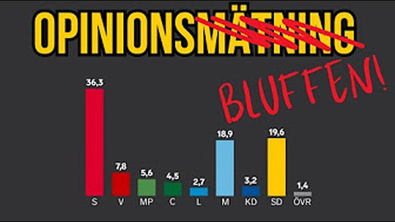 Opinionsmätningar?