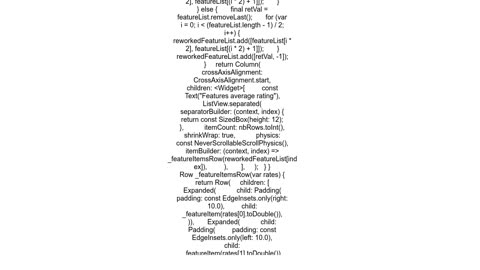 GridView height fit the children height flutter