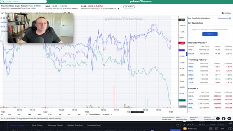 DEEP DIVE: Does MSTR have the downside of Bitcoin price action with limited upside participation?