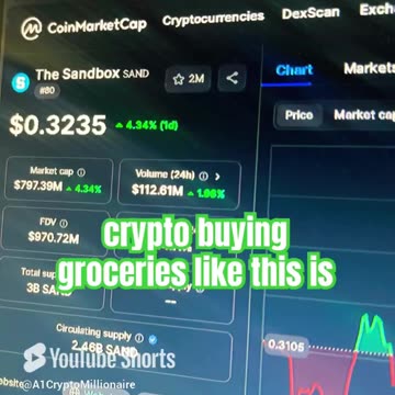 the sandbox sand crypto coin price prediction #fyp