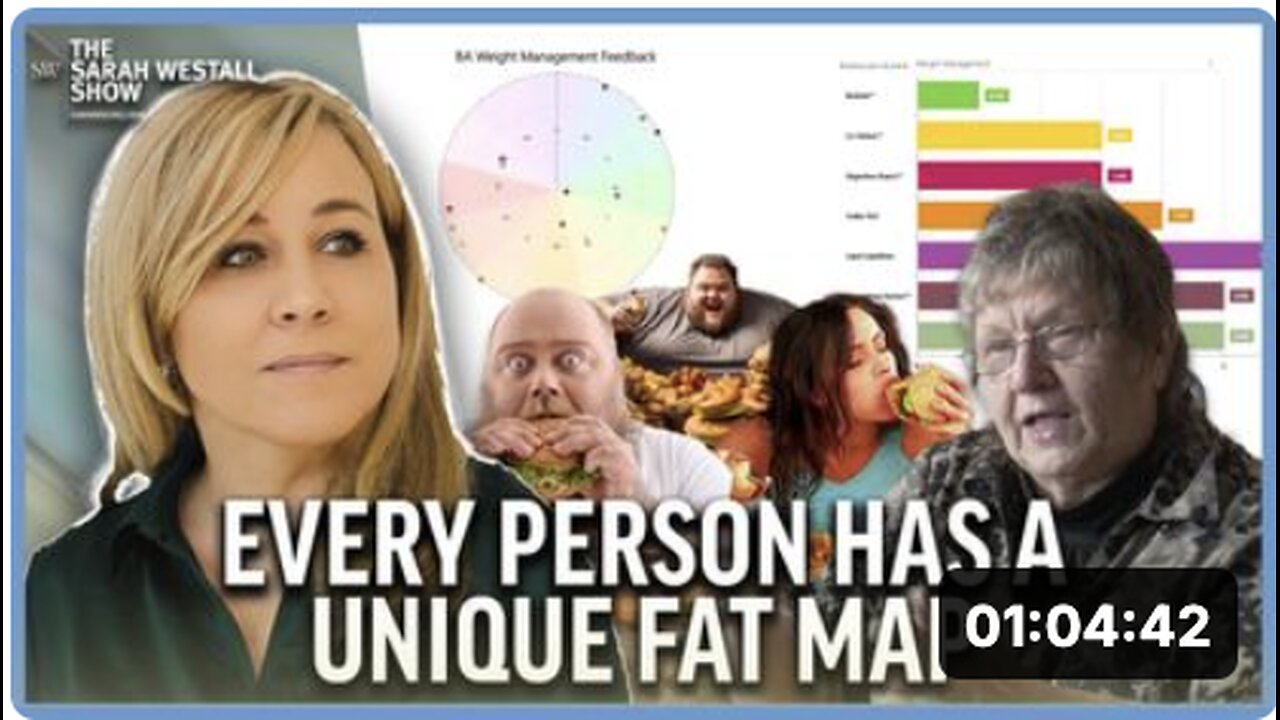 New Science Maps Frequencies to your Unique Fat Map - Revolutionary Insight w/ Sharry Edwards