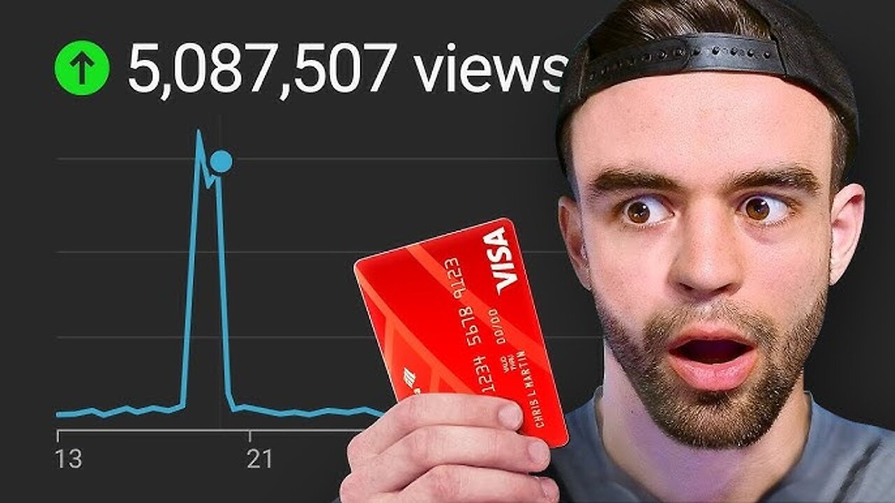 I Bought 5 Million You Tube Views... Here's what happened