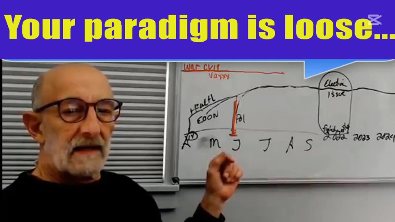 Your paradigm is loose...