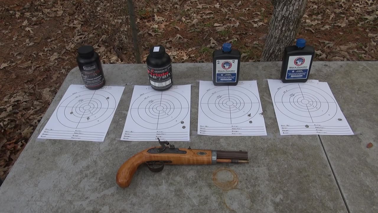 CVA Mountain Pistol Powder Testing