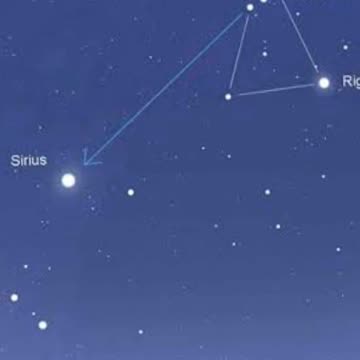 Sirius: The Brightest Star in the Night Sky! 🌟 Discover Canis Major’s Shining Gem #Sirius #Star