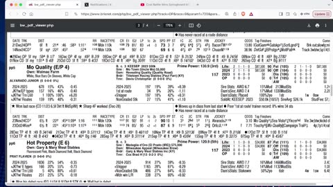 Capping Corner - Smarty Jones Stakes 2025 at Oaklawn - Kentucky Derby 2025 Points Race