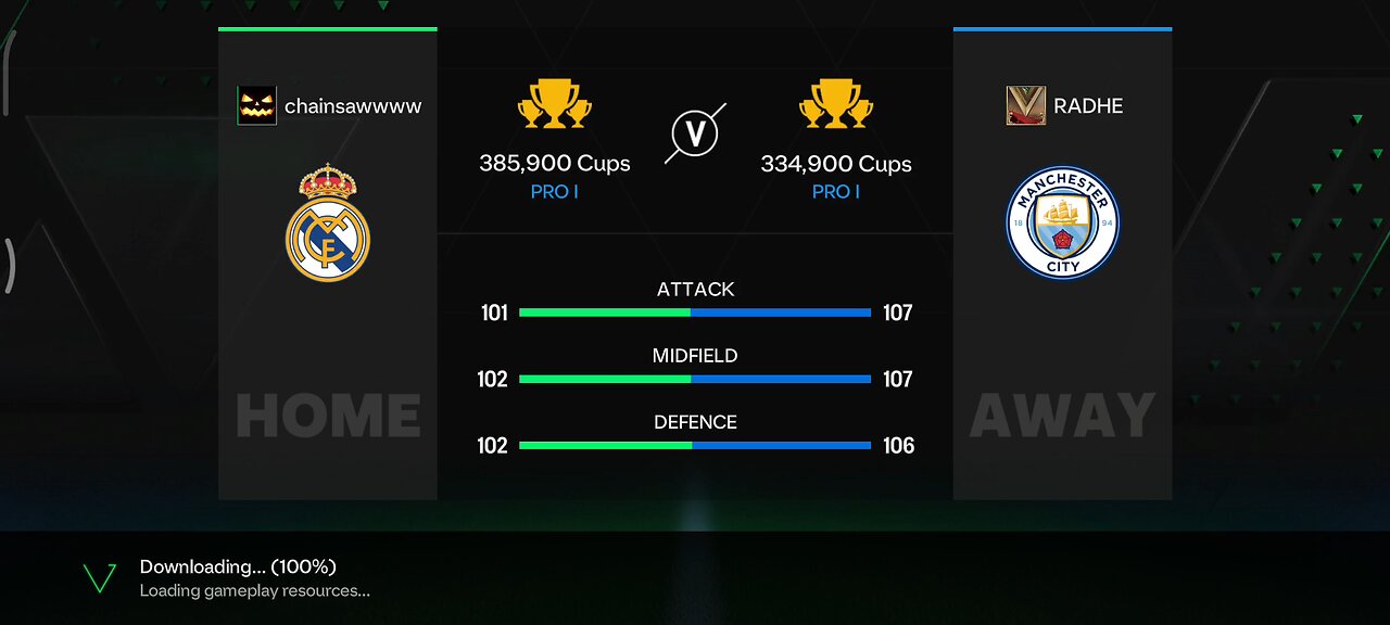Real madrid vs Manchester City 🔥❤️🔥, #realmadrid #manchestercity #dofollow #whothispiyush #rumble