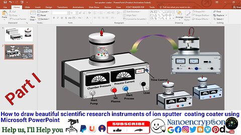 Part I: How to draw instruments of ion sputter coating coater using Microsoft PowerPoint