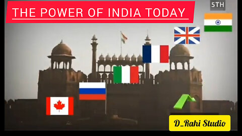 The Power of India Today