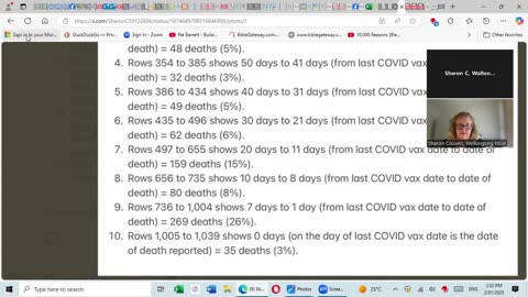 2 x FOI & D.D.D. (Dollars, Deaths & Documents)