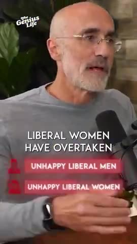 Liberal women under 30 have almost a 6 in 10 chance of being diagnosed with mental illness.mp4