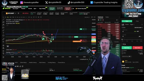 Bitcoin Live Trading: Bearish Retest? Crypto Price Target for Today! JOLTS Data Chart Effect? EP1566