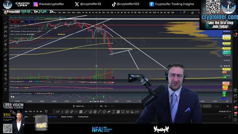 Bitcoin Live Trading: Bearish Retest? Crypto Price Target for Today! JOLTS Data Chart Effect? EP1566