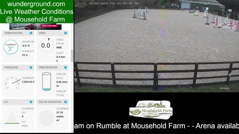 Mousehold Farm All Weather Riding arena