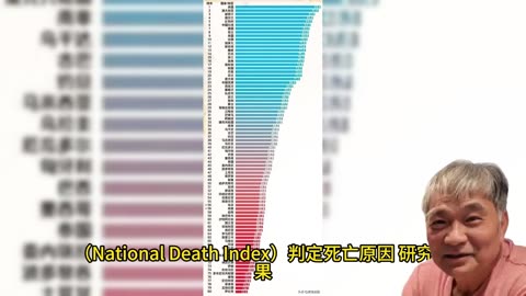 適量運動 降低流感死亡率