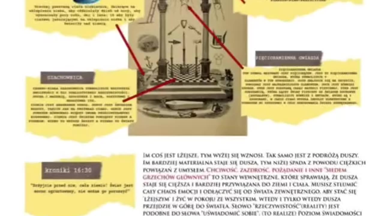 odbicie ziemi