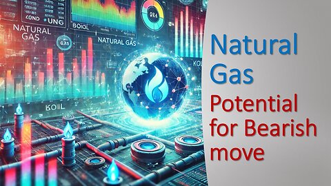 Natural Gas potential for BEARISH move